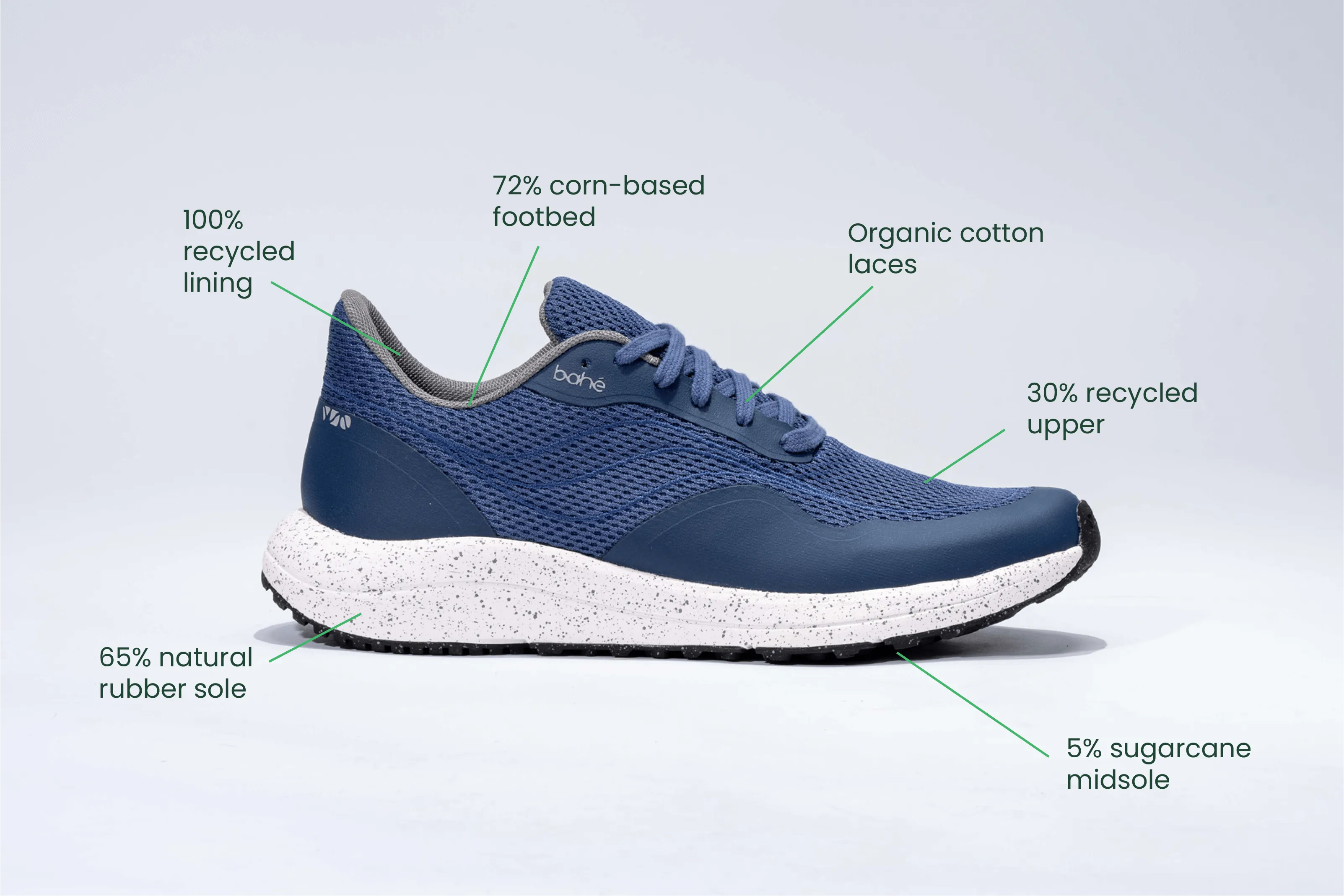 Chaussures de sport véganes pour hommes Recharge Grounding | Océan